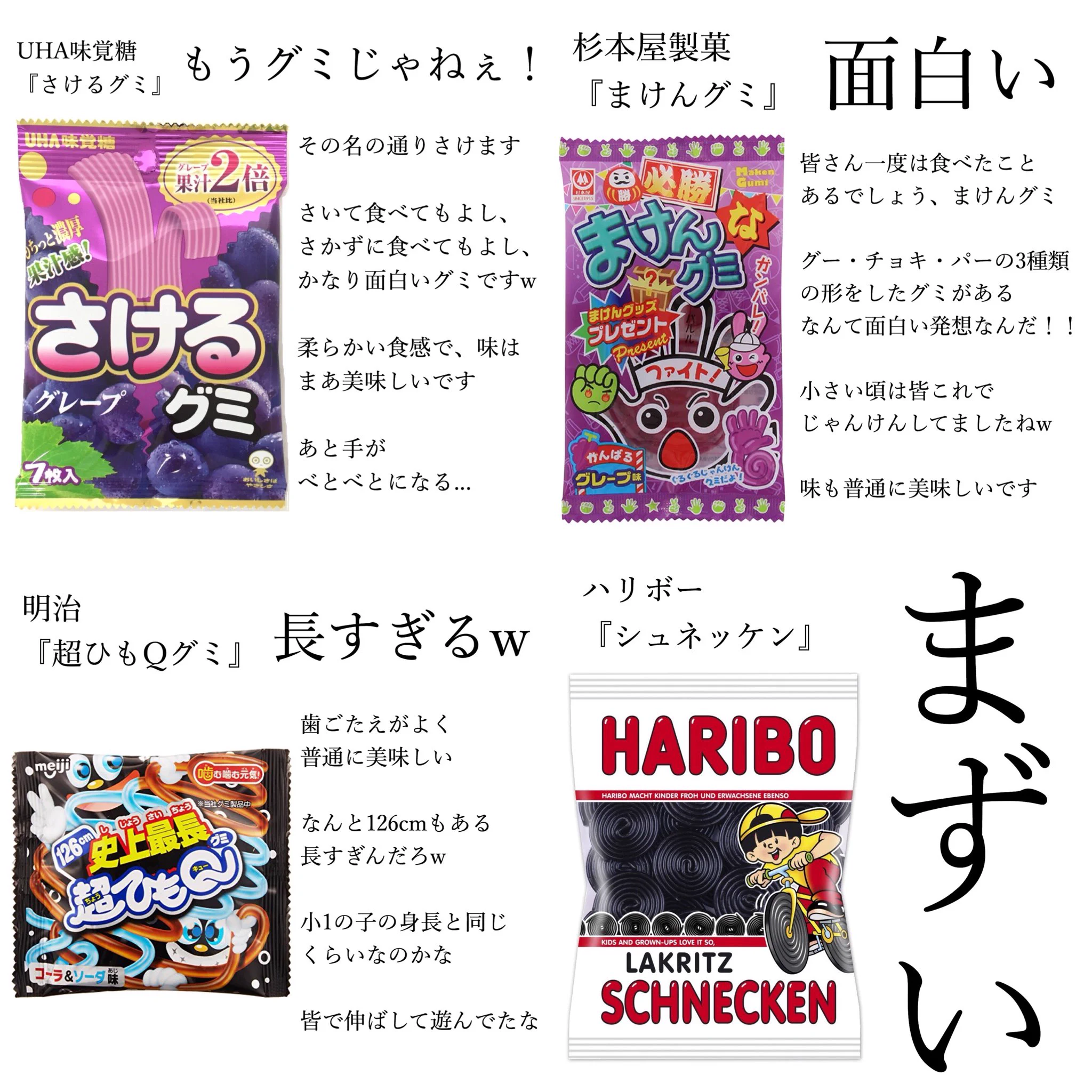 グミが好きな人大注目！！めちゃくちゃわかりやすい商品別グミ解説集w ww