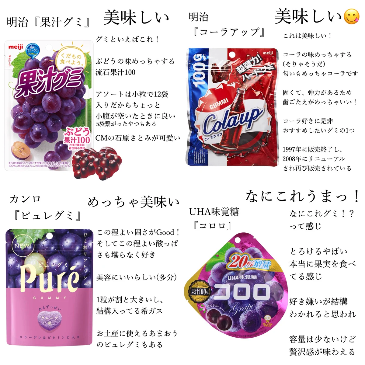 グミが好きな人大注目！！めちゃくちゃわかりやすい商品別グミ解説集w ww