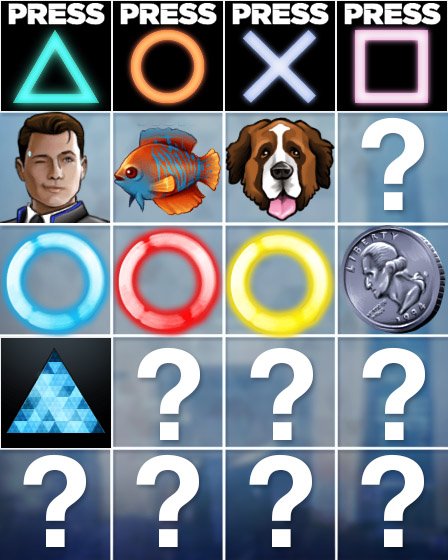 BryanDechart's tweet photo. 12 of 30 NEW Subscriber Emotes Coming Soon on #Twitch!
#ConnorArmy 

Thoughts on "Winking Connor" &amp; "Android Triangle"? 
More ideas welcome!
8 more will be revealed by today's #DetroitBecomeHuman Stream #3

https://t.co/cwzFPm9TMm  
(Free subscription https://t.co/vY7PL8Ip35 ) https://t.co/4USAPz6bS4