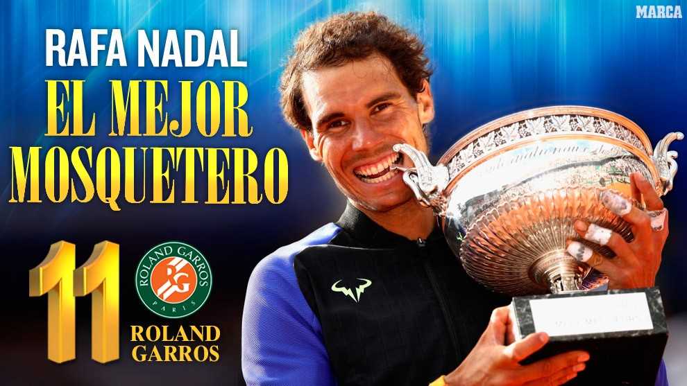 marca's tweet photo. ¡Final! Don @RafaelNadal I Rey de la Tierra del Tenis Mundial. ¡Undécimo título en Roland Garros! ¡GRACIAS POR EXISTIR! https://t.co/ACwJvO8Su7 #VamosRafa 🎾🏆🏆🏆🏆🏆🏆🏆🏆🏆🏆🏆 #RG18 https://t.co/qwB5nH04if