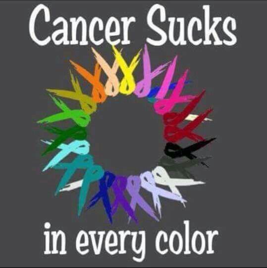 Ladies let’s beat this. Early detection and always be aware of any lumps or bumps #CancerSucks #OvarianCancer #LetsBeatThis