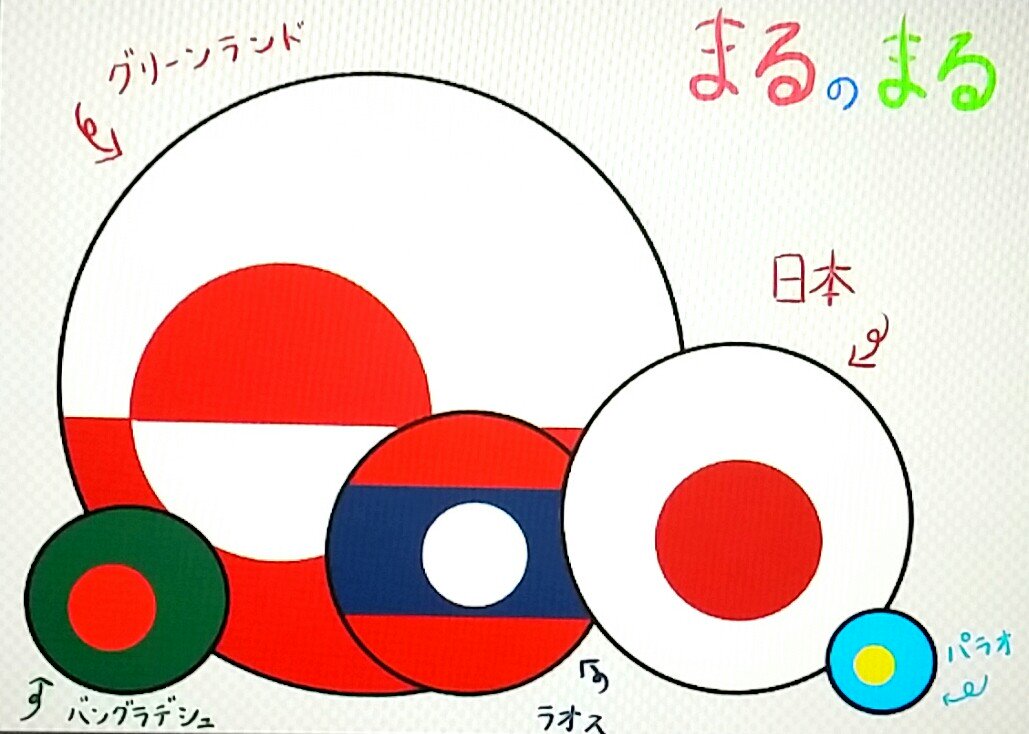 Hanamomo まるのまる Round Round イラスト 国旗 丸 日の丸 Illustration Nationalflag Round Hinomaru