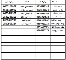 سواق خاص بالشهر الرياض