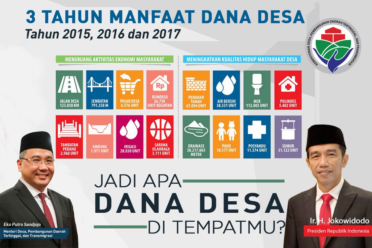 Didikpendamping's tweet photo. #ManfaatDanaDesa 
#jambi 
#TanjungJabungTimur 
#dendang
#sidomukti,catur rahayu,jati mulyo https://t.co/SMmpy3yNa7