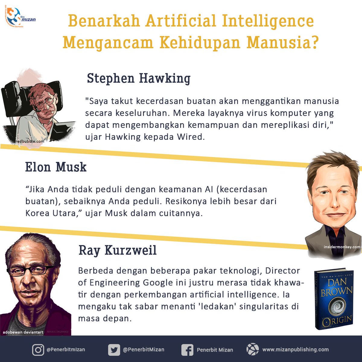 PenerbitMizan's tweet photo. Dan Brown menunjukkan peran penting Artificial Intelligence (AI) dalam buku ‘Origin’. Namun beberapa pakar justru tak setuju dgn perkembangan AI yang kian pesat, kalo menurutmu bagaimana? 

#DanBrown #DanBrownOrigin #ArtificialIntelligence #AI #PenerbitMizan #Mizan35 https://t.co/DCrMlksDi4