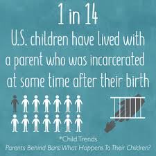 _HFIDMP's tweet photo. June 10th-17th International Awareness Day for Kids of Incarcerated Parents (KIP)
#KIPAwarenessDay #KIPAwarenessWeek #BreakingtheSilenceandtheStigma https://t.co/IPEJZeuQ0K