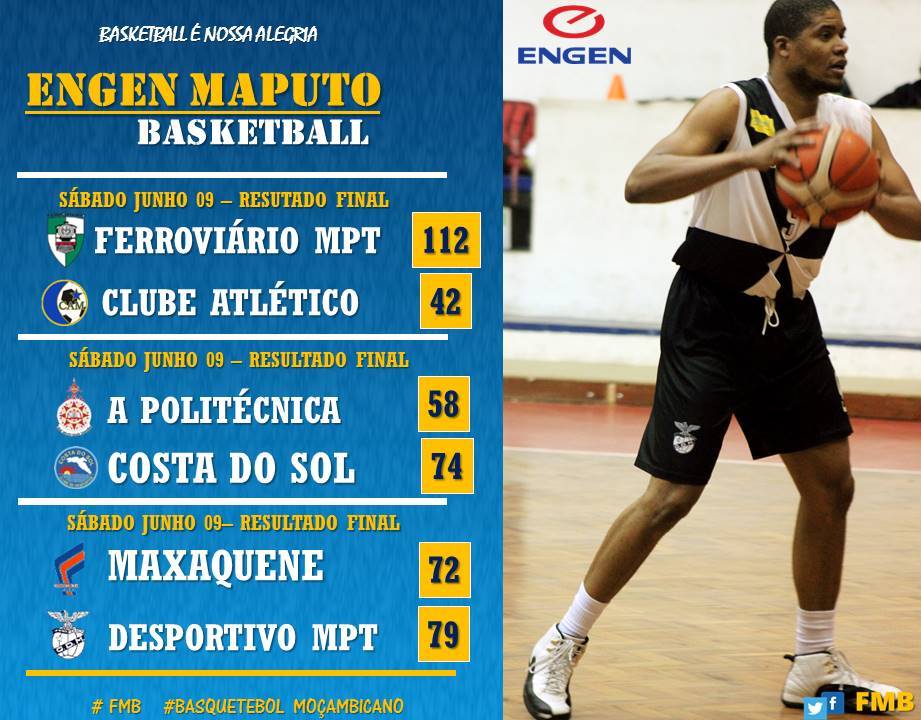 Femba18's tweet photo. Mozmabique Basketball 
Os Resultados
#Fiba
#Fmbasquetebol
#basquetebolmoçambicano https://t.co/PEHKhPIeKs