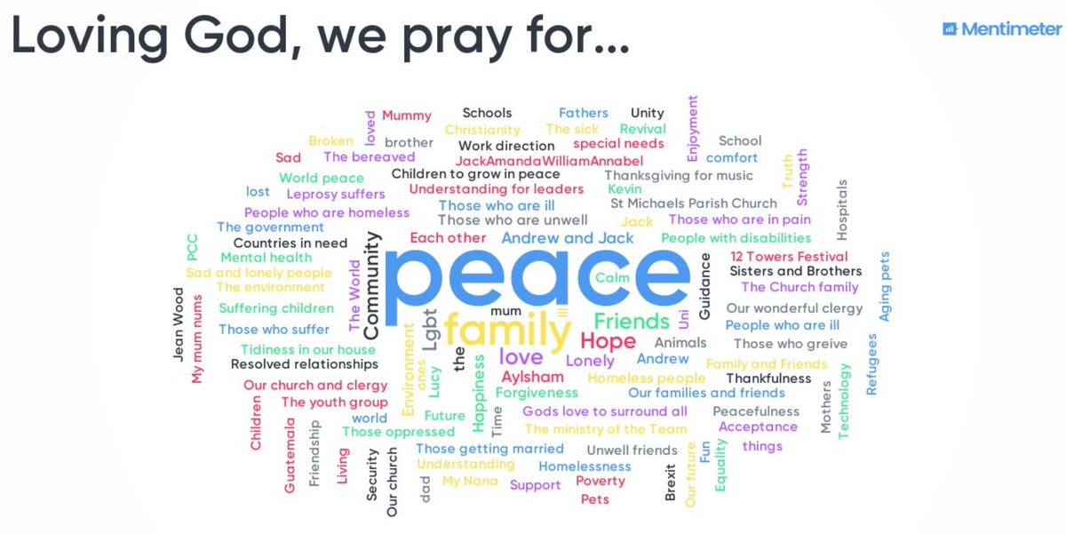 aylshamchurch's tweet photo. Wonderful response to our experimental interactive digital sermon this morning!
"Yours are the #tweets through which #Love touches this world
#Christ has no #online
presence but yours,
No #blog, no #Facebook page
but yours."
#tech @DioceseNorwich #digitalprayer #digitalsermon https://t.co/WUmmhzaEOT