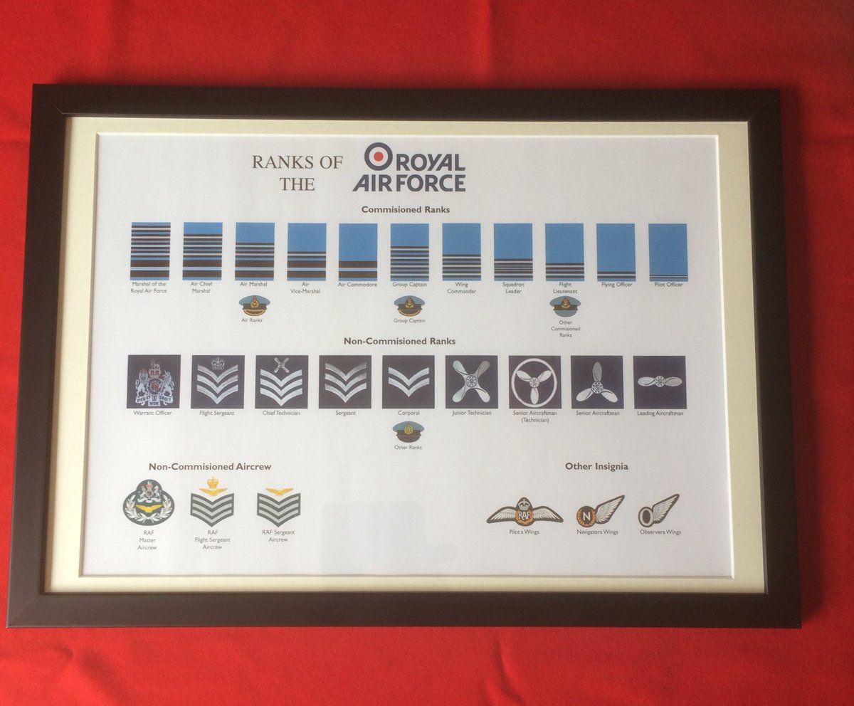 MedalsWindsor's tweet photo. RAF Framed Posters available @windsormedals.com Also Army and Navy https://t.co/SBqCQ2HCQo