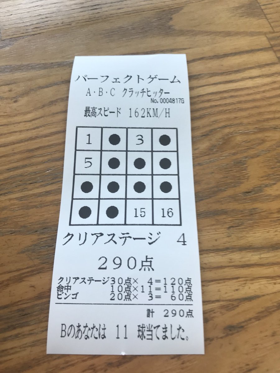 jvwm2's tweet photo. メジャーいけてまうなー⚾️ https://t.co/sLmKCODeva