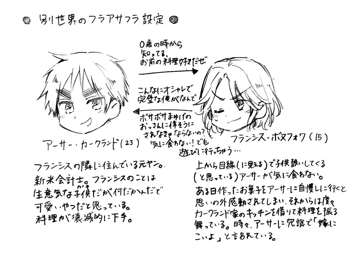 設定 やたら細かい(?) 