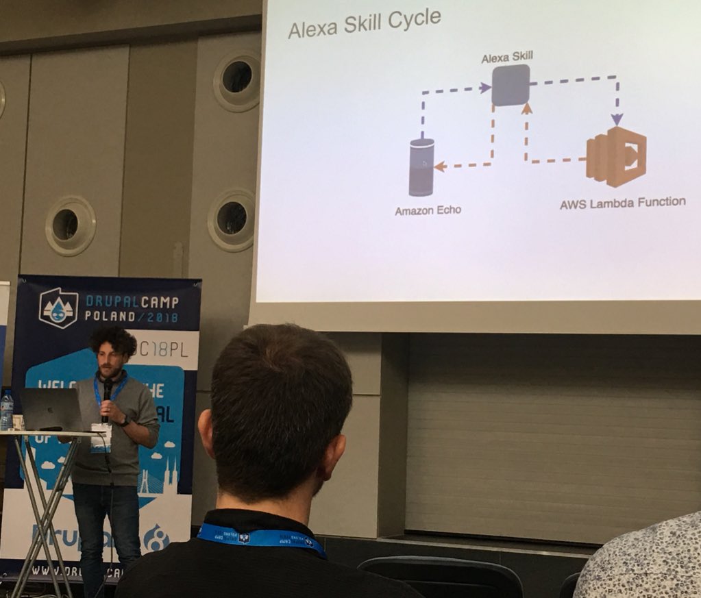 ChandeepKhosa's tweet photo. “Drupal & #Alexa - interact with #Drupal via voice commands” by @GambinoVin of @brightlemon #DC18PL #BrightLemon https://t.co/1vSvelQRsZ