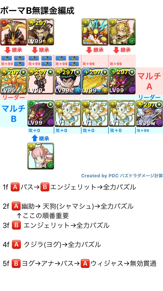 ボーマ周回編成 Twitter Search Twitter ボーマ周回編成 Twitter Search Twitter