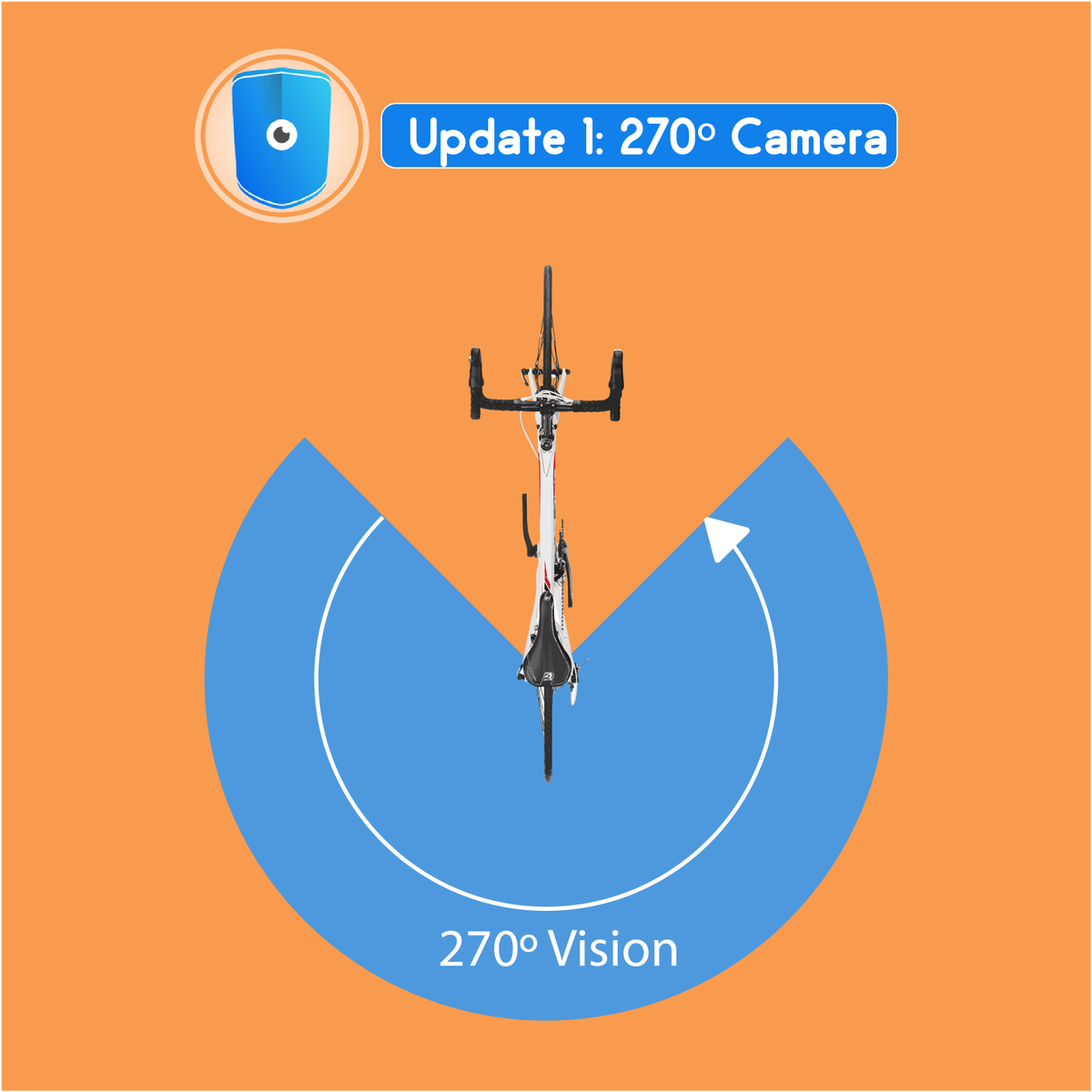 CycloShield's tweet photo. First update about CycloShield Nano! Rear camera to record up to 270 degrees! We love to listen what you have to say, so please contact us so we can improve with incredible features like this one! 🙂#CSnano #DeterminedToSaveLives https://t.co/ZL18h4Xj91