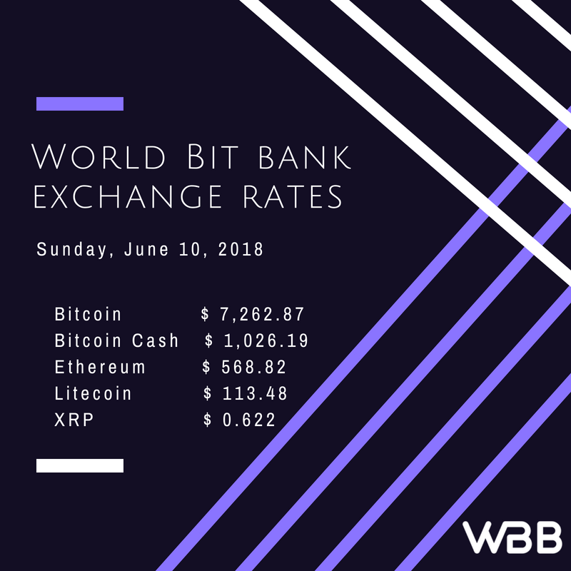 It’s Sunday and this means that our Exchange Rate rubric is to your attention📊
Stay with World Bit Bank - be informed✔️
