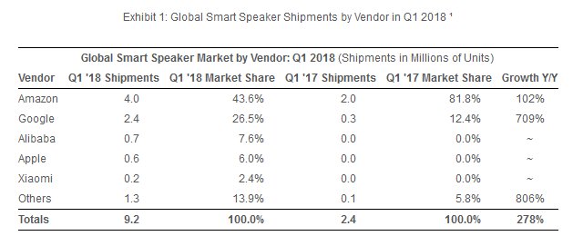 Growth Hacking Ideas tweet media