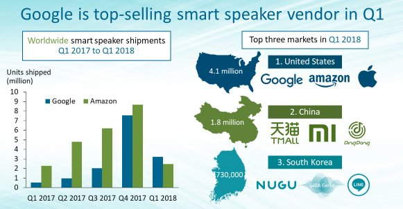 Online Marketing for CMOs tweet media