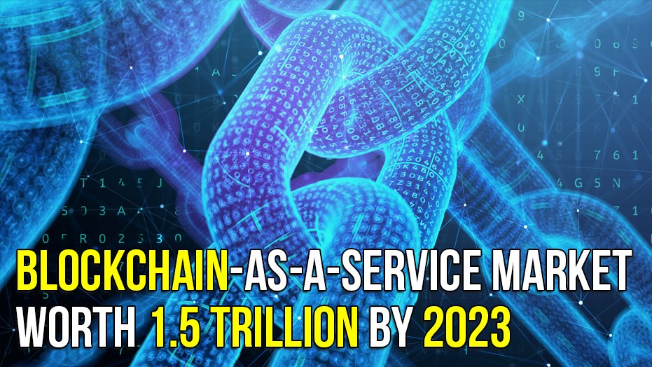 Blockchain Daily News tweet media