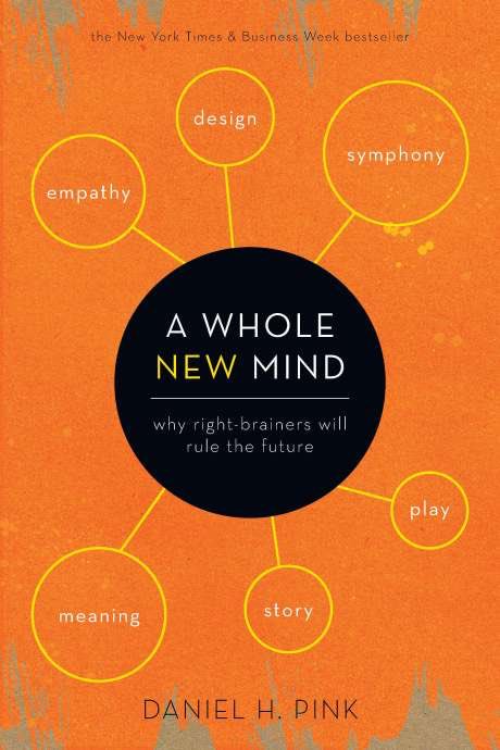 LambertIUSD's tweet photo. “Empathy is about standing in someone else’s shoes, feeling with his or her heart, seeing with his or her eyes. Not only is empathy hard to outsource and automate, but it makes the world a better place.” – Daniel Pink #wholenewmindreboot https://t.co/HI3K0mA532