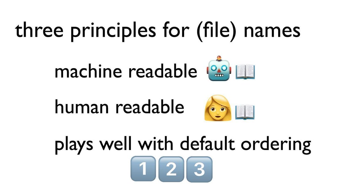 dataandme's tweet image. ICYMI, mandatory reading before group projs 🖤:
"Naming Things" by @JennyBryan
buff.ly/2wa5QXz #rstats #SoDS18  #commonDecency