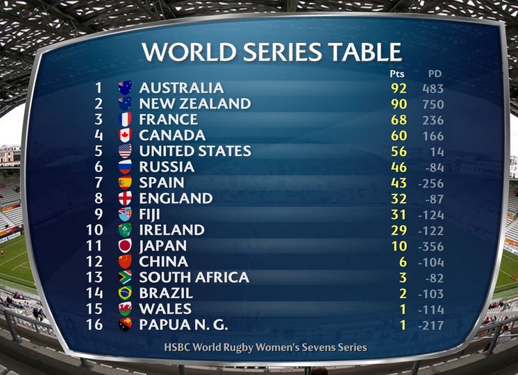 Soy Olimpico/a 🇪🇸 tweet media