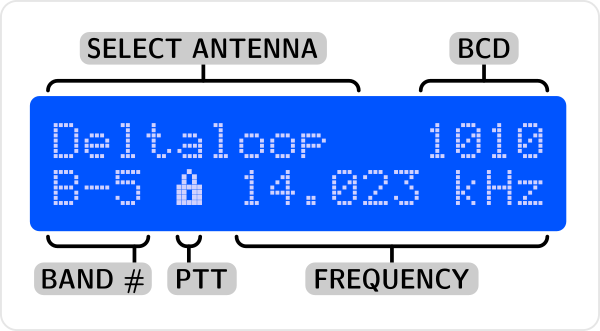 BCRLiveStream's tweet photo. Radio Chatter! 📻 | Source: #RemoteQTH | Band decoder KIT is back with new design https://t.co/GzngmanGvF | #MK2 #hamradio #arduino #opensource https://t.co/JDrq5rxeT0 #BCRLiveStream
https://t.co/nb0uBAuXxD