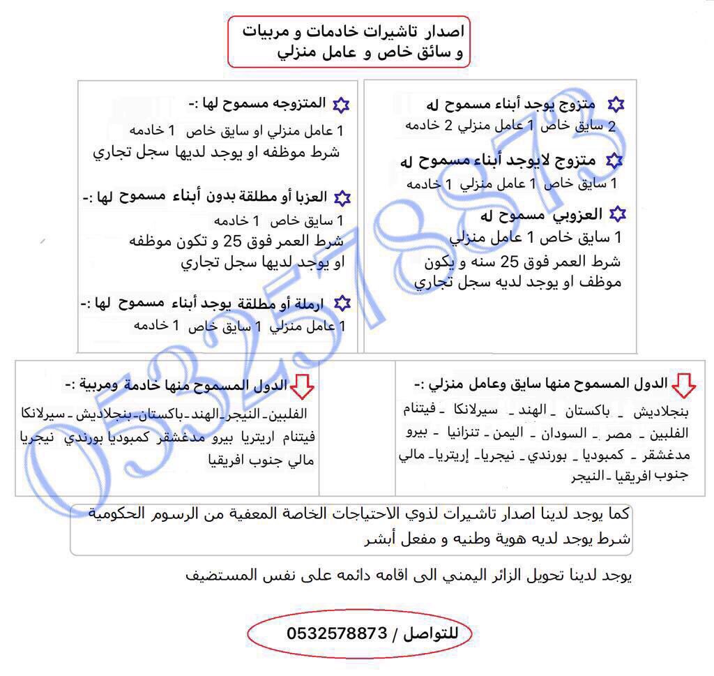 طريقة اصدار اقامة سائق او خادمة ودفع الرسوم عن طريق خدمة ابشر Youtube