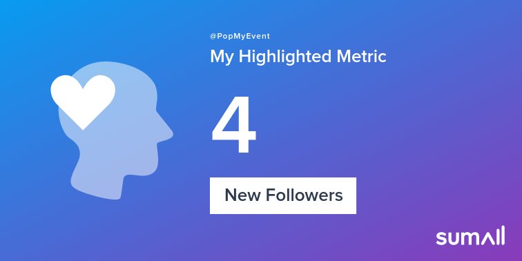 PopMyEvent's tweet image. My week on Twitter 🎉: 4 New Followers. See yours with sumall.com/performancetwe…