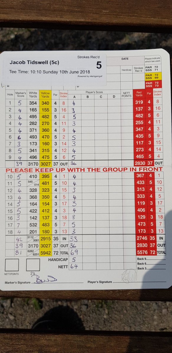 mark_tids's tweet image. Well done Jacob on winning the junior &amp;amp; intermediate competition at @ClubParkstone with a brilliant 3 under 69.