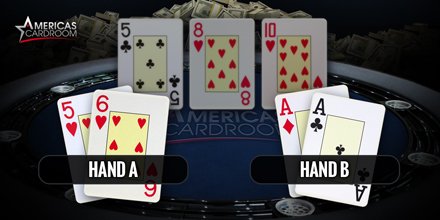 Americas Cardroom Sunday Schedule