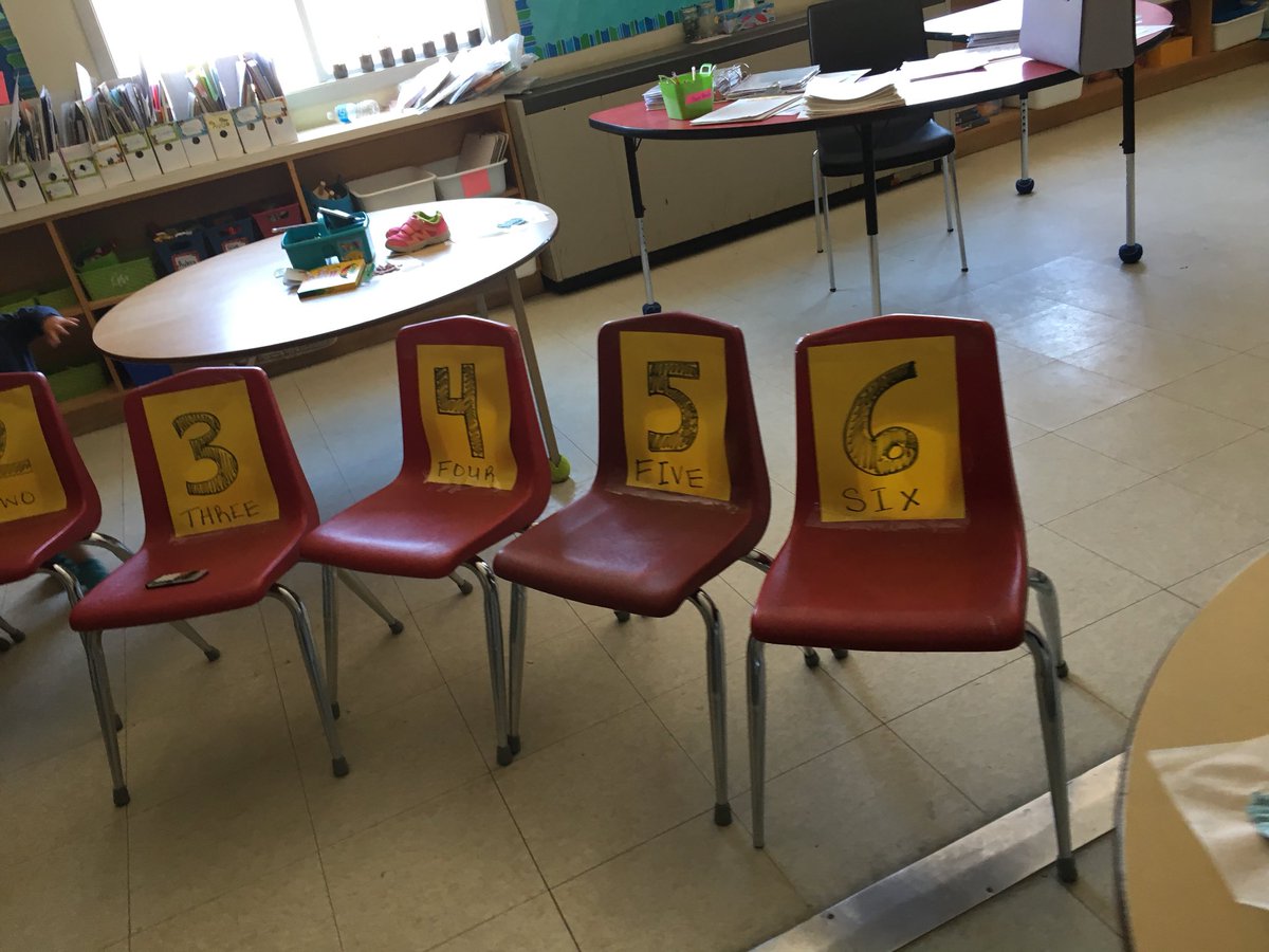 parkerspress's tweet photo. Angus Dragons is Jump Rope for Heart tomorrow! We are ready!!  How are you being heart healthy this June?? @AngusMorrisonES https://t.co/7IZWoSAegI