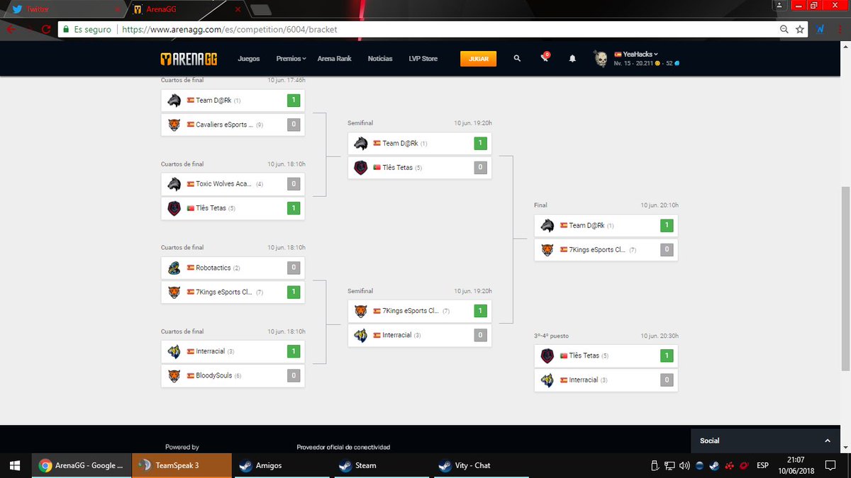 DaRk_TeaM_CSGO's tweet photo. 🏆 GANADORES DE @ArenaGGes !!! 🏆
Nos imponemos 16-12 en #overpass 🆚 @7kingsclub , en un partido que se nos complicó al final.
Contento con la actuación del equipo y esperamos conseguir nuevas metas en #CSGO , ya os iremos avisando.
#DaRkUp https://t.co/8yeRul8enB