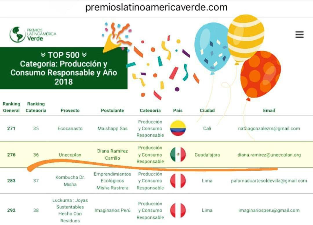 dianacarrillo16's tweet photo. @UnEcoPlan es parte de los 500 mejores proyectos de Premios Latinoamérica Verde 2018. Nos llena de orgullo compartir que este proyecto está cambiando contribuyendo a un mejor consumo responsable.   #premioslatinoamericaverde2018 #piensaverde #produccionyconsumoresponsable https://t.co/soBpX4fWwB