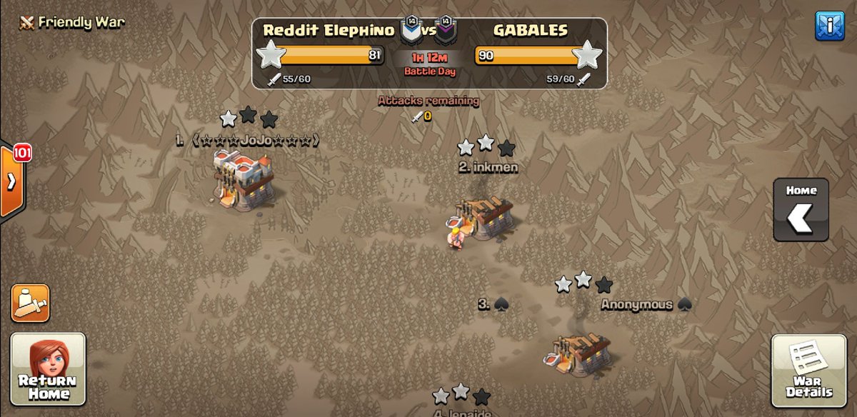 Reddit Elephino (@redditelephino) on Twitter photo With an hour to go and an attack to spare <a href="/gabalescoc/">GABALES</a> moves on. Kudos to your guys. RE will keep chugging along here's to a hell of a season π» <a href="/dtfcoc1/">DTF π</a> <a href="/Mecha_Alliance1/">AE Mecha</a> <a href="/champwarleague/">Champions War League</a> With an hour to go and an attack to spare <a href="/gabalescoc/">GABALES</a> moves on. Kudos to your guys. RE will keep chugging along here's to a hell of a season π» <a href="/dtfcoc1/">DTF π</a> <a href="/Mecha_Alliance1/">AE Mecha</a> <a href="/champwarleague/">Champions War League</a>