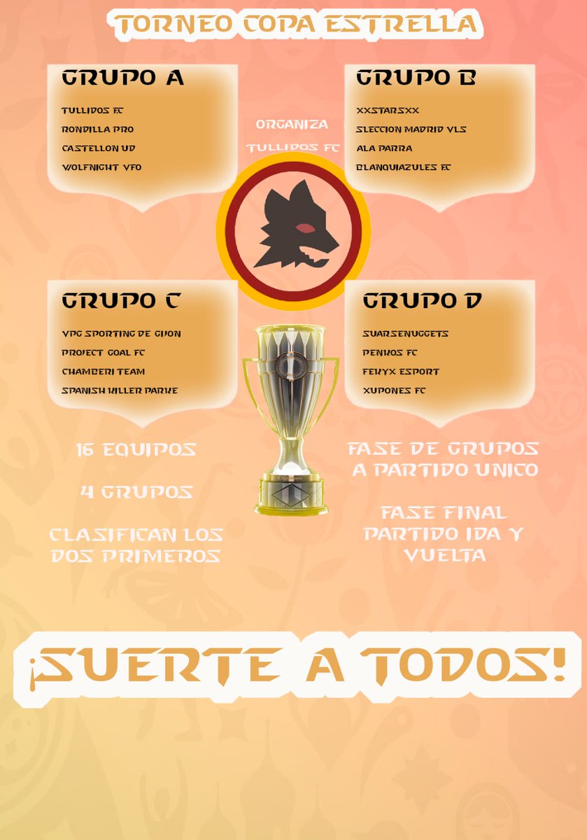 CTullidos's tweet photo. ⚠Ya tenemos grupos para el torneo Copa estrella⚠ 
¡Gracias!@madrid_vl https://t.co/1qrE5pHgJK