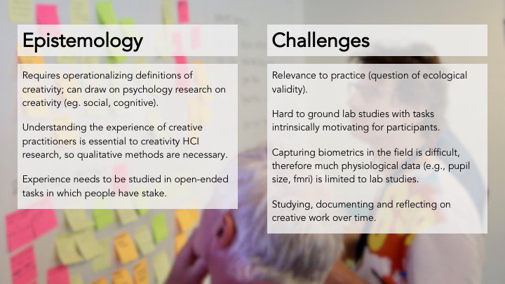 peterdalsgaard's tweet image. Thanks to all the participants who helped shape our #acmDIS2018 workshop Designing Interactive Systems to Support and Augment #Creativity. Here are the main outcomes - we have much work ahead of us if we want to better support open-ended, non-routine thinking and doing. #HCI #IxD