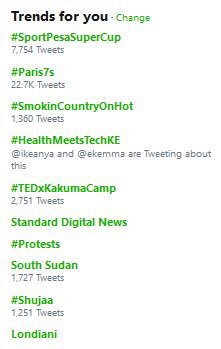 ekemma's tweet photo. The #HealthMeetsTechKE Hackathon by @EpiAFRIC and @iHub held this weekend at @iHub in Nairobi. The event trended. We even had a magician, @TobiasCampover1 perform at the hackathon. Many thanks to @facebook for suppprting the event. https://t.co/e9x2Eolk9X