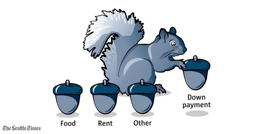 financing transportation networks