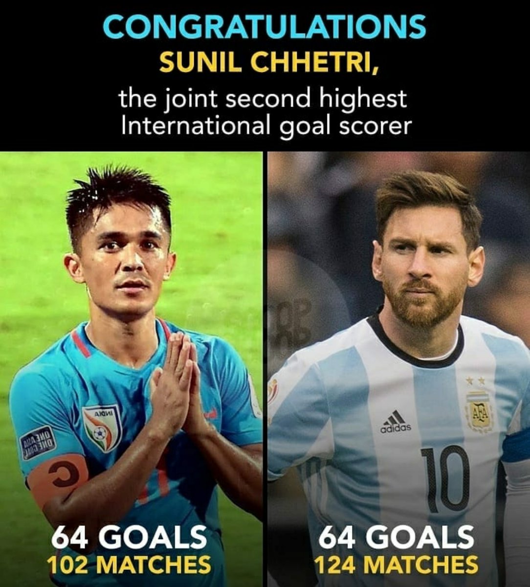amazing_br_jhk's tweet photo. Oh captain, my captain! 
Congratulations @chetrisunil11
India beat #Kenya 2-0 to win #IntercontinentalCup2018. 
Kudos! 
#IntercontinentalCup #IndiaVsKenya #football #BleedBlue #INDvKEN #SunilChhetri #Messi #TeamIndia #India @IndianFootball @StarSportsIndia @TeamMessi https://t.co/GTtzuOwumw
