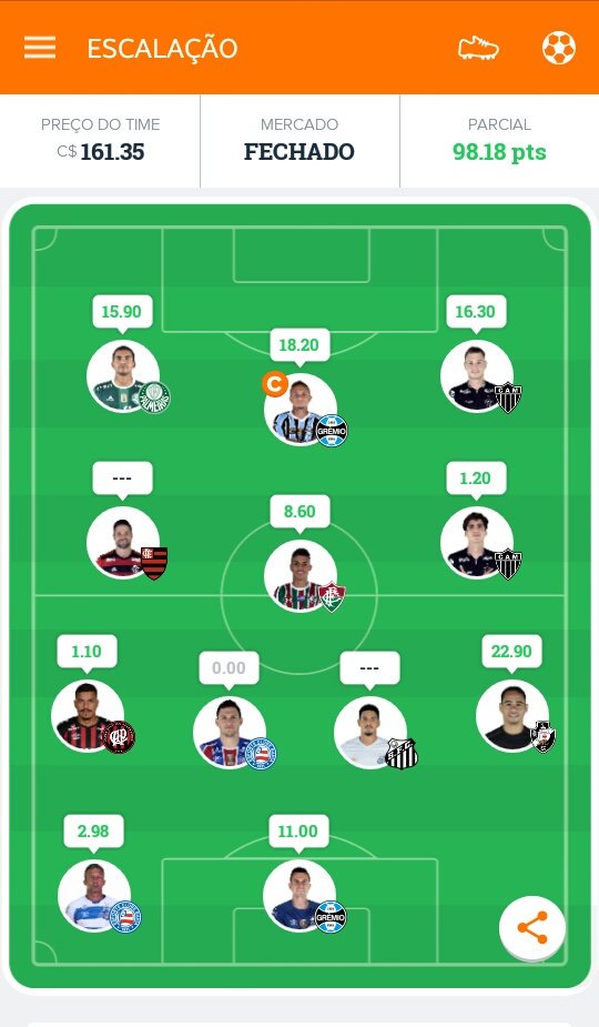 DogerGamer1's tweet photo. @_CartolaFCDicas Ai que xerinho de um MITO MITANDO eu só fiz essa pontuação e ainda falta 2 jogadores Lucas Veríssimo (Santos) e Diego (Flamengo) eai achou pouco? https://t.co/iSDr0KHMqh