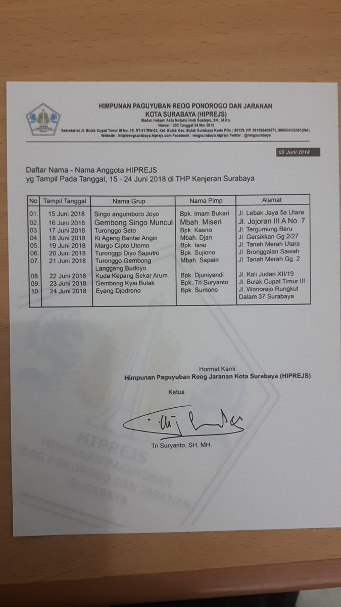 Reogsurabaya HIPREJS tweet media