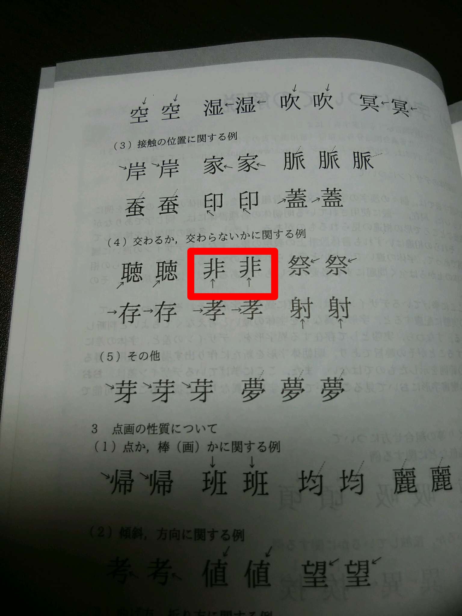 只管 漢検読み問題 準1級 Queen Style14 漢検漢字 辞典 に含まれている参考資料に デザイン差の例として 非 がでているので どっちでも正解だと思いますよー ちなみに 漢検漢字辞典 だと突き抜けてる あらず が 全訳漢辞海 だと突き抜け