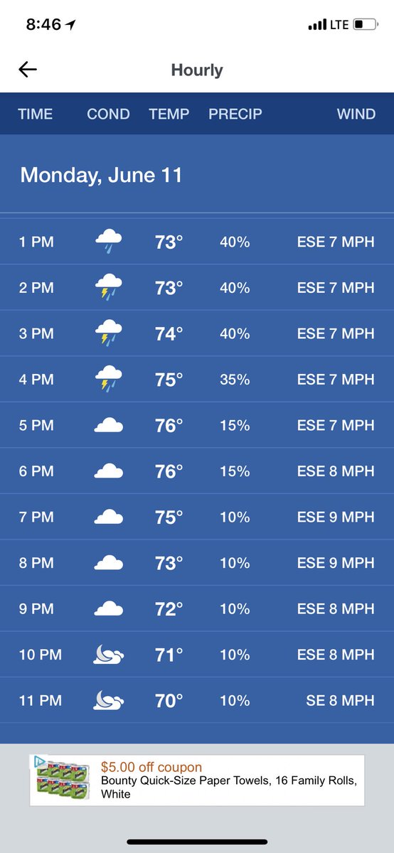 CourageAward's tweet photo. Forecast for tomorrow is improving!!! https://t.co/79pwr6Zram