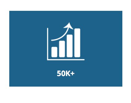 AcademyMapleton's tweet image. Why now? Seniors the fastest growing demographic in #Boulder. The @CommFound estimates it will more than double by 2040. That's more than 90,000 seniors...where will they go? Learn more: academyonmapletonhill.com