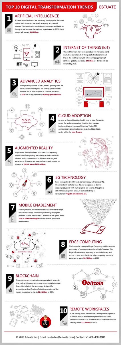 mtasa artificial intelligence