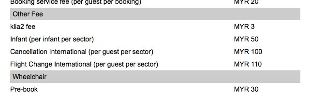 arrentan's tweet photo. I managed to browsed the change fee. It is showed that I have to pay RM110.00 for each flight change. How can I proceed? https://t.co/94VjHdT1hg