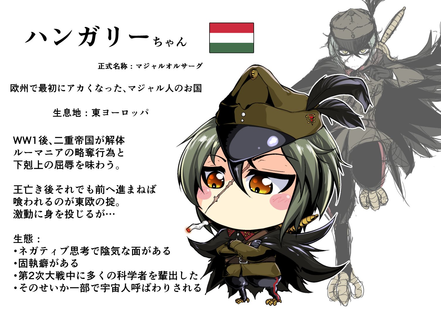 Twitter 上的 龍トウ お絵描きマン 低浮上 プチ国家紹介 ハンガリーちゃん ぷっコク T Co Hwevw2frai Twitter