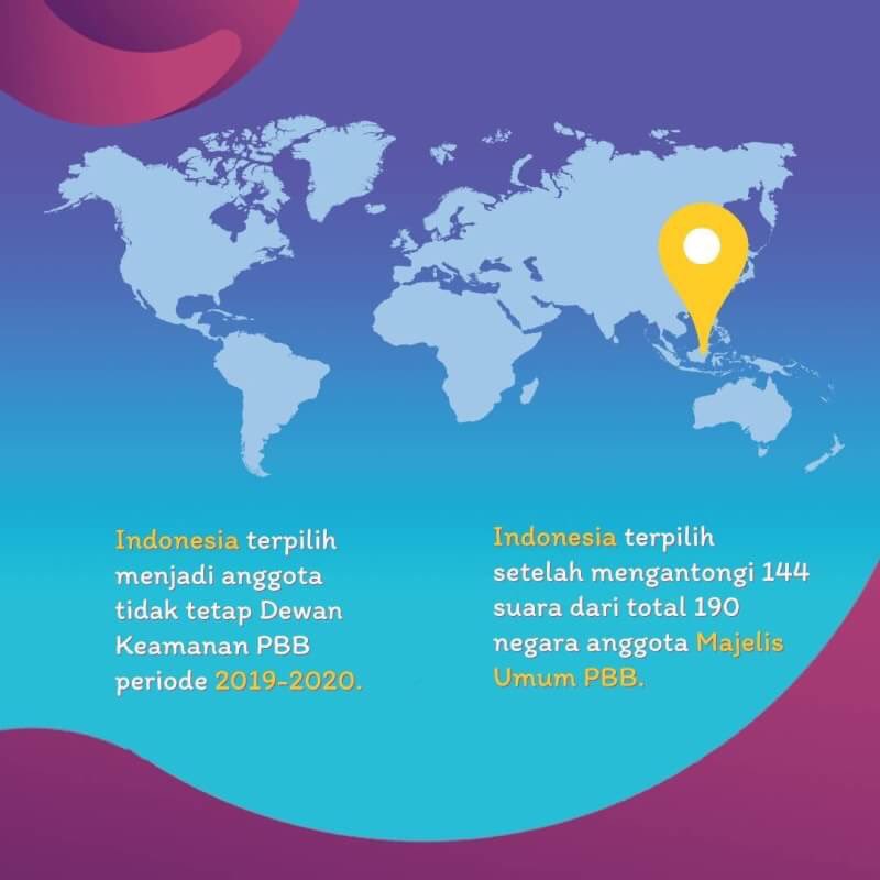 bem_unpad's tweet photo. [INDONESIA MENJADI ANGGOTA TIDAK TETAP DEWAN KEAMANAN PBB]

Setelah melalui perjalanan panjang dimulai dari Kampanye tahun 2016, akhirnya Indonesia terpilih lagi menjadi Anggota Tidak Tetap Dewan Keamanan PBB tuk ke-4 kalinya! Selamat!

#INDONESIA4UNSC
#ATruePartner4Peace https://t.co/SmC7Ryx6R2