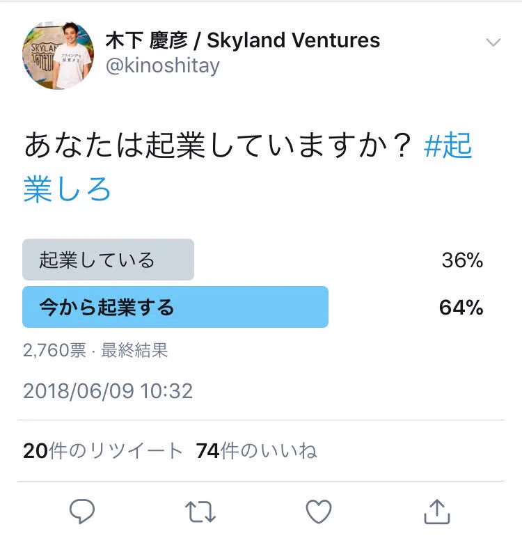 生きることは起業することｗとにかく若者を起業させたいおじさんのツイートが狂気ｗｗ