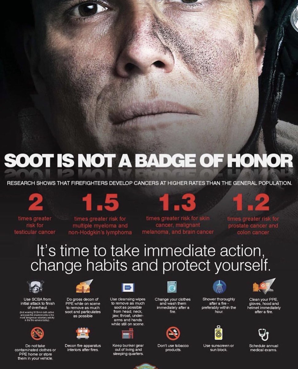 PJNorwood's tweet image. Soot is not a badge of courage! Courage is standing up to those that think dirty gear proves your are a experienced FF. Courage is standing up to cancer and reducing your risk! #cancersucks #standup2cancer #RipPep @firewipes @FireInstructors @fireengineering